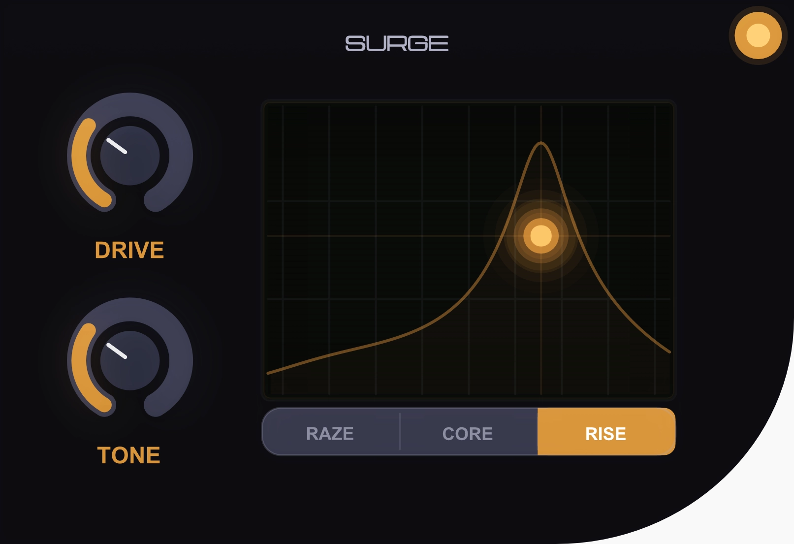 Surge