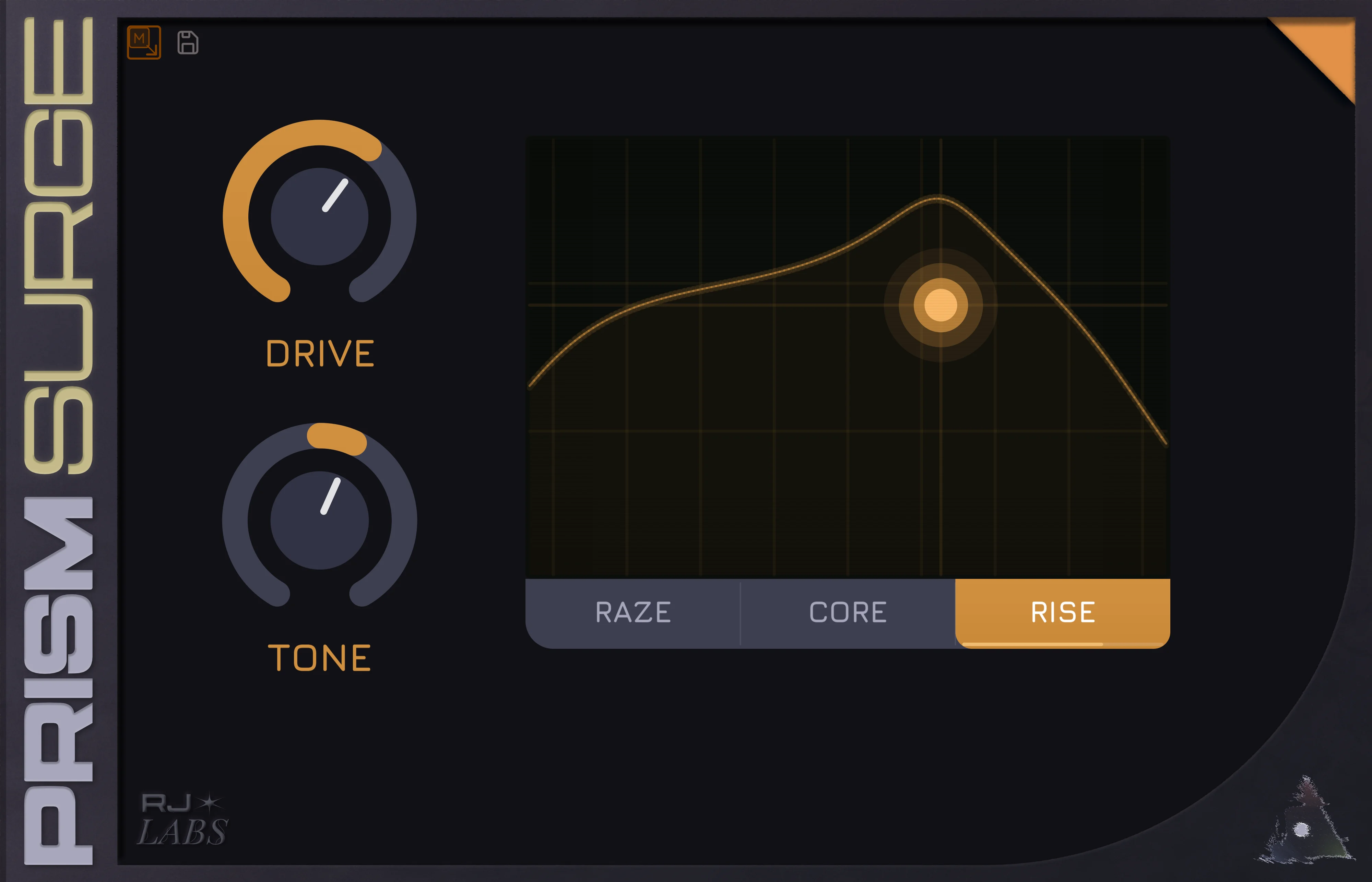 PRISM submodule: SURGE